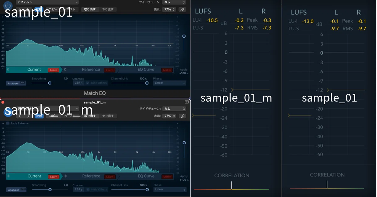 EQとLUFSの比較
