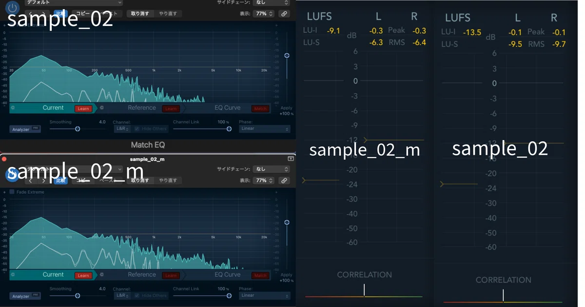 EQとLUFSの比較