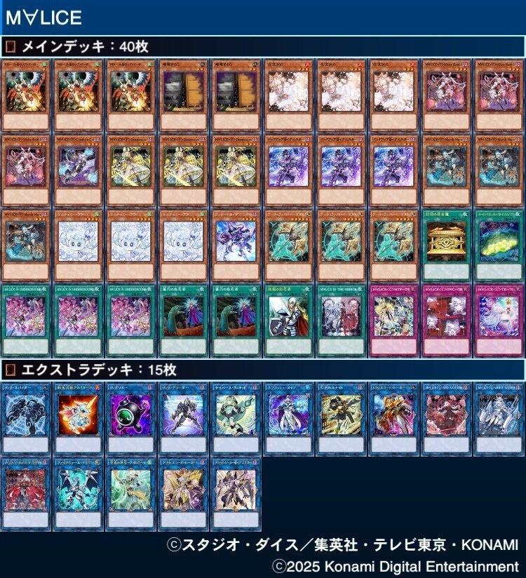 イグニスター新規実装後のM∀LICE展開メモ【遊戯王マスター