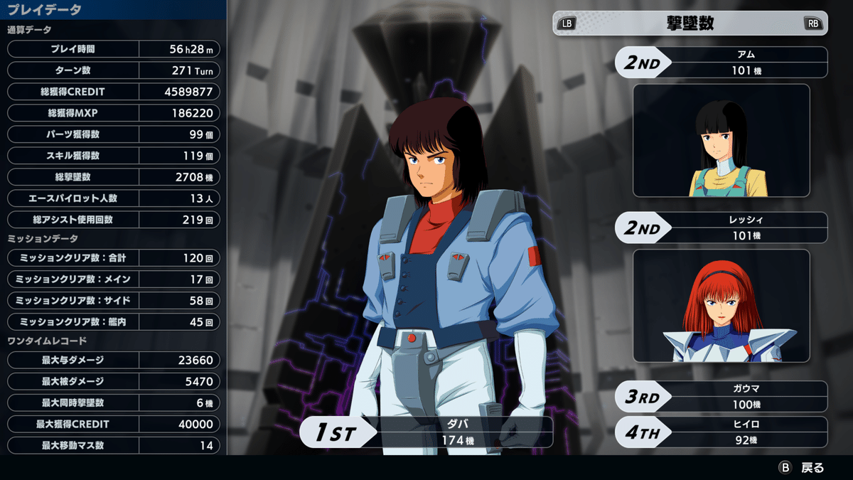スーパーロボット大戦Y戦記？#7｜nelia