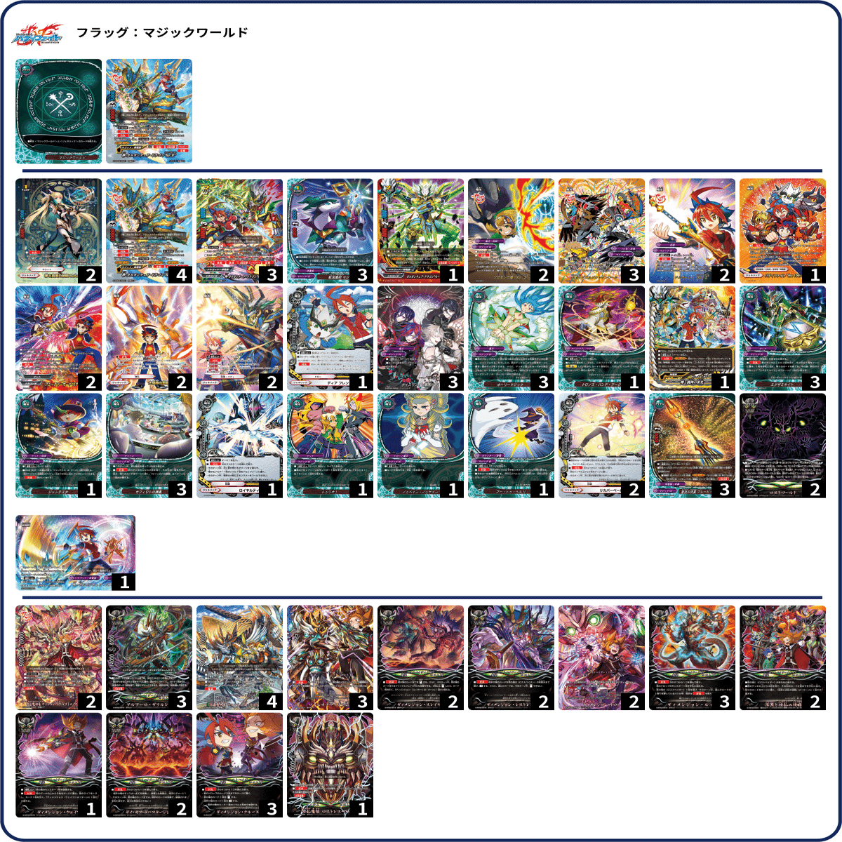 マジガルって、楽しいんだよ。｜ここあ