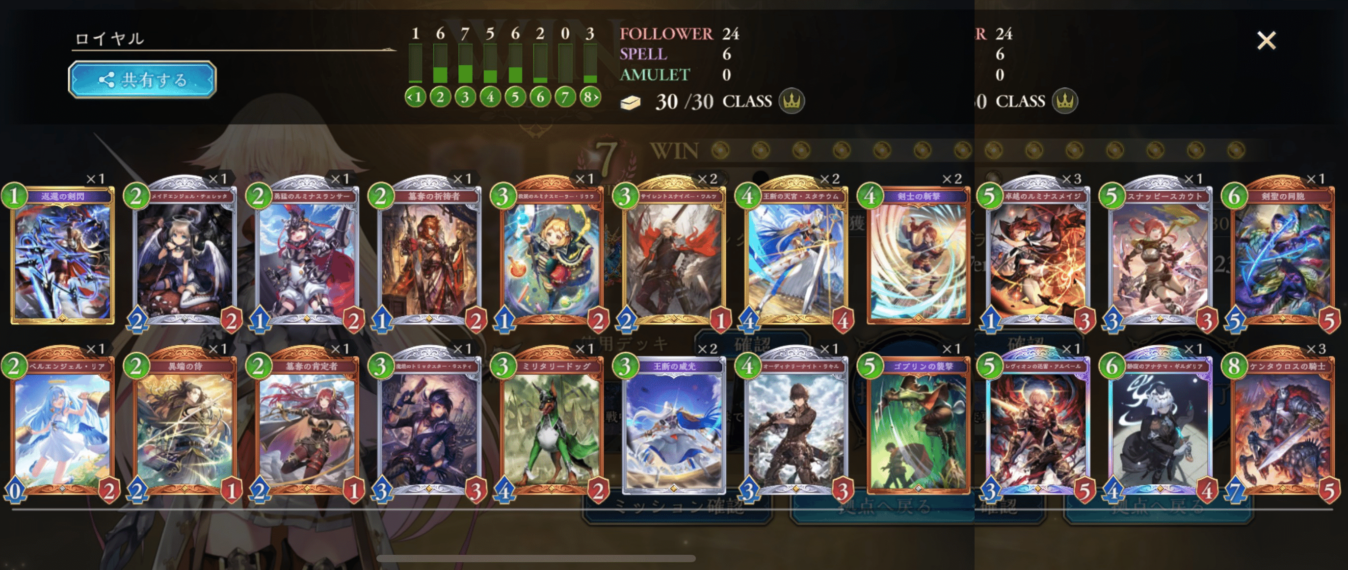 z*Ⅱ様 MALICE デッキ　大会用構築 z*Ⅱ様 MALICE デッキ 大会用構築 MALICEデッキ ガチ構築 遊戯王 M∀