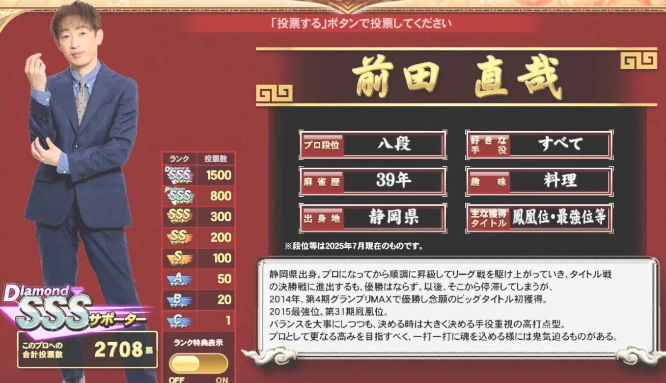 2025年 麻雀格闘倶楽部選抜戦｜ぽんたろ