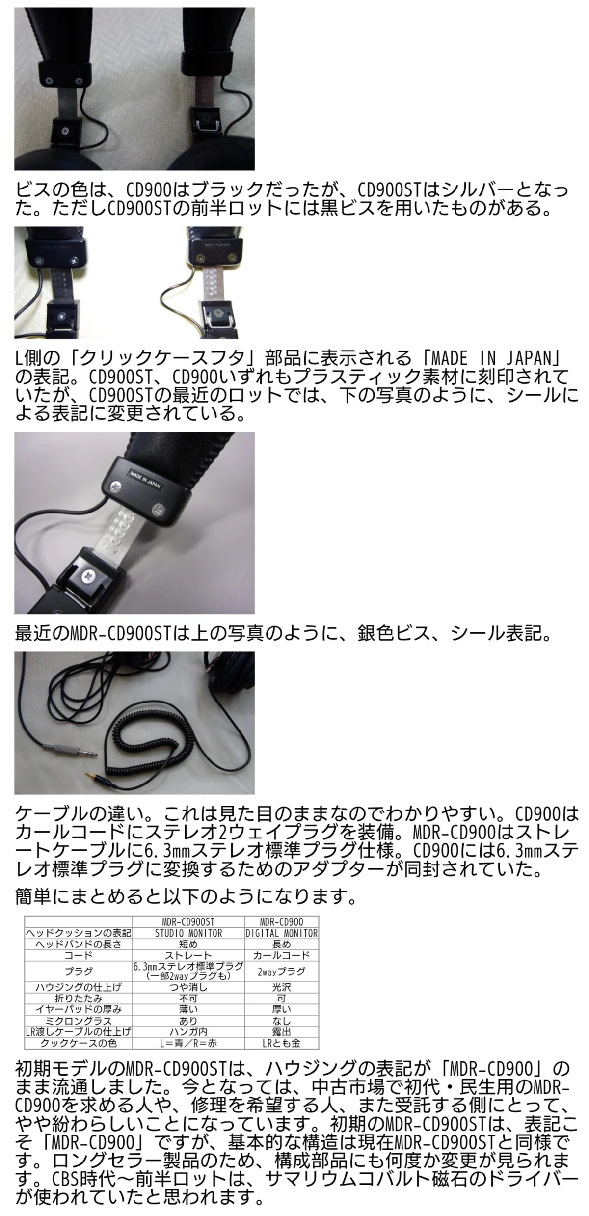 業務用(プロフェッショナル向け)機器の技術を核に民生用機器にも別格の