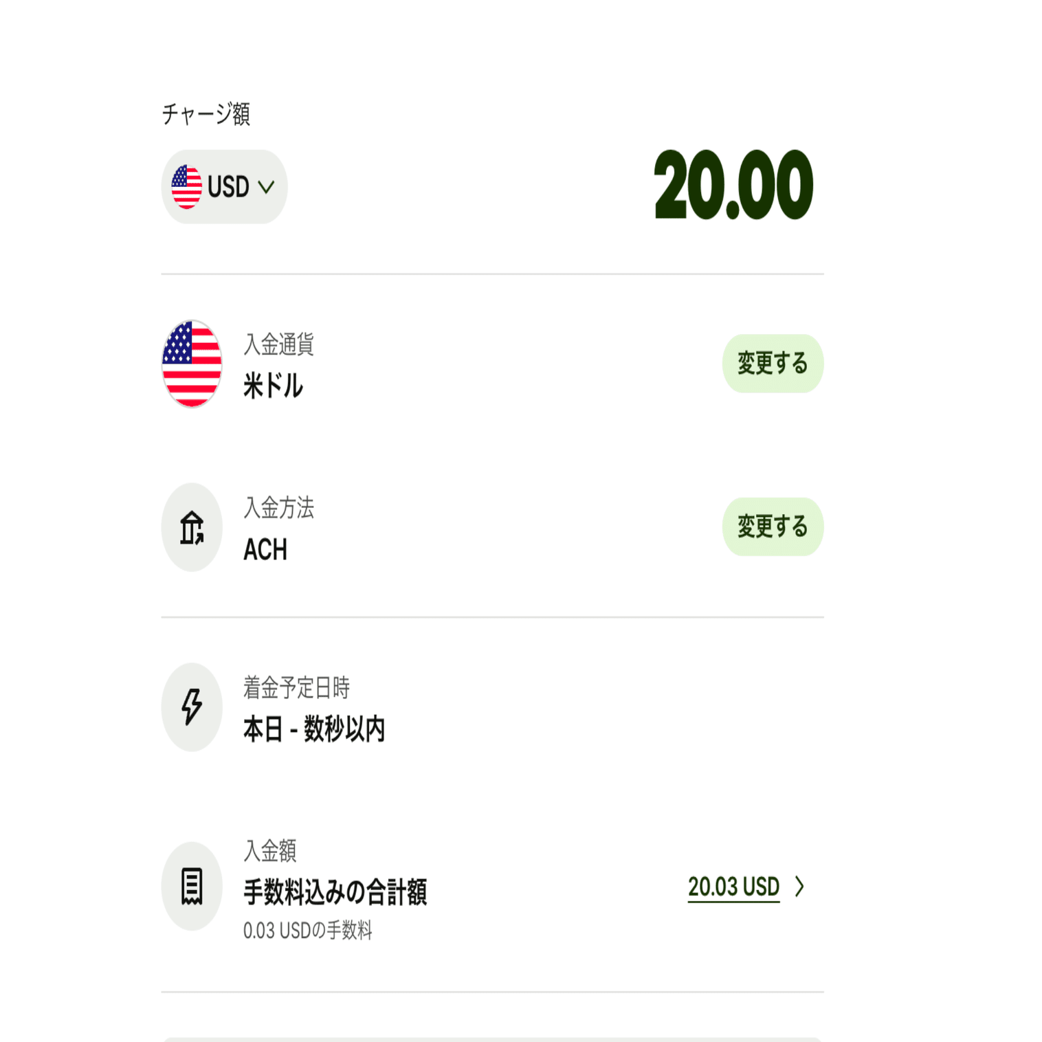 US bankから日本に送金できない！？WISEを使った送金方法まとめ。｜外貨ちゃん