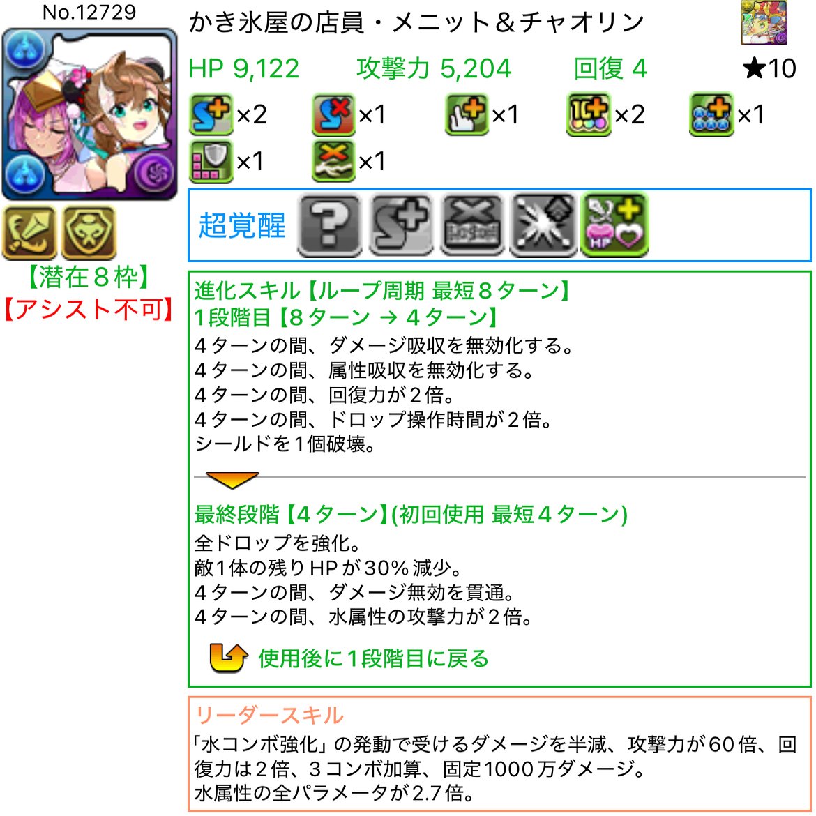 金星チャレンジ、大いなる絶望｜か゛1あ