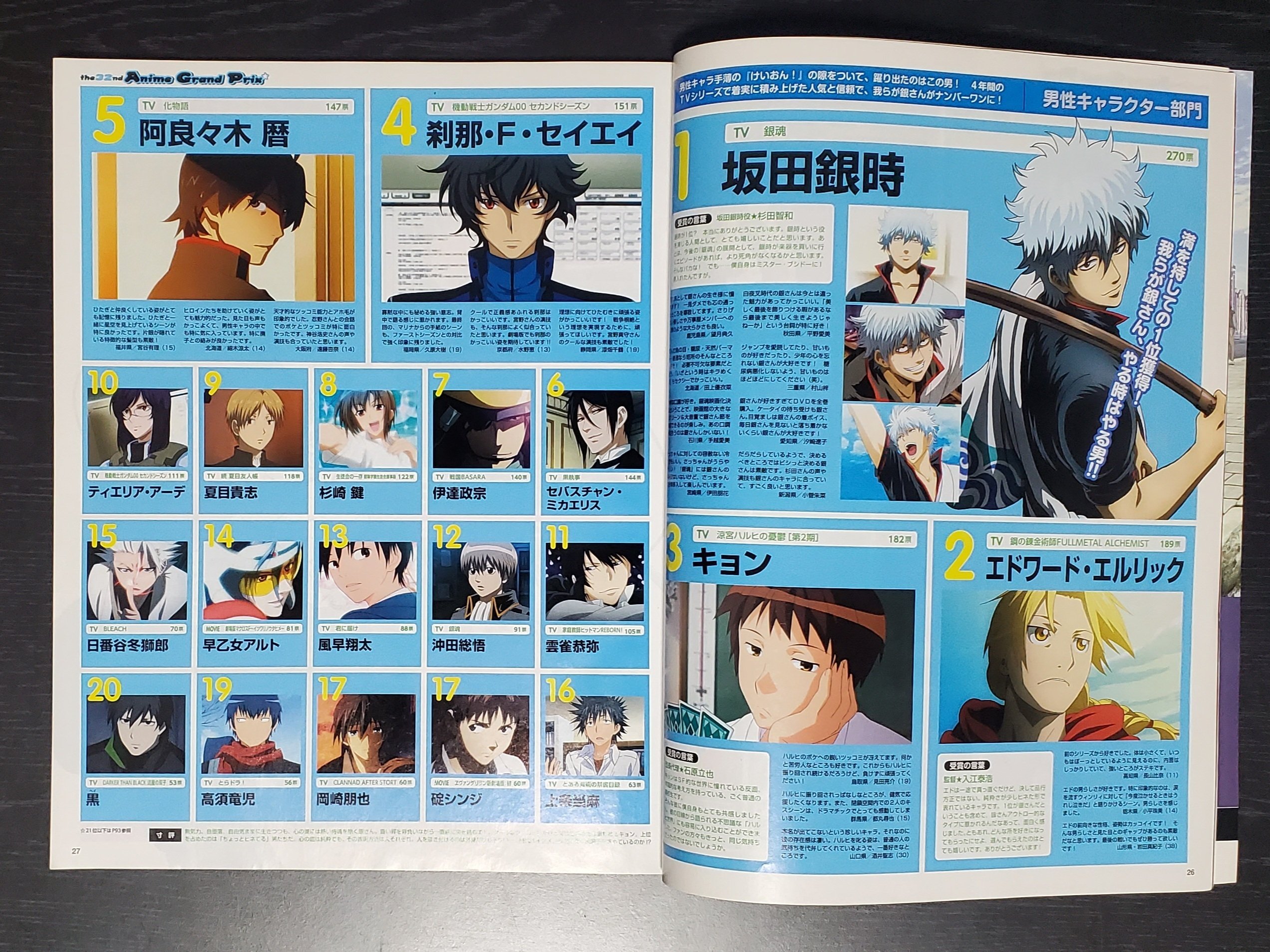 アニメージュ2010年6月号をチェキ！ブックオフでなんとなく買ったら