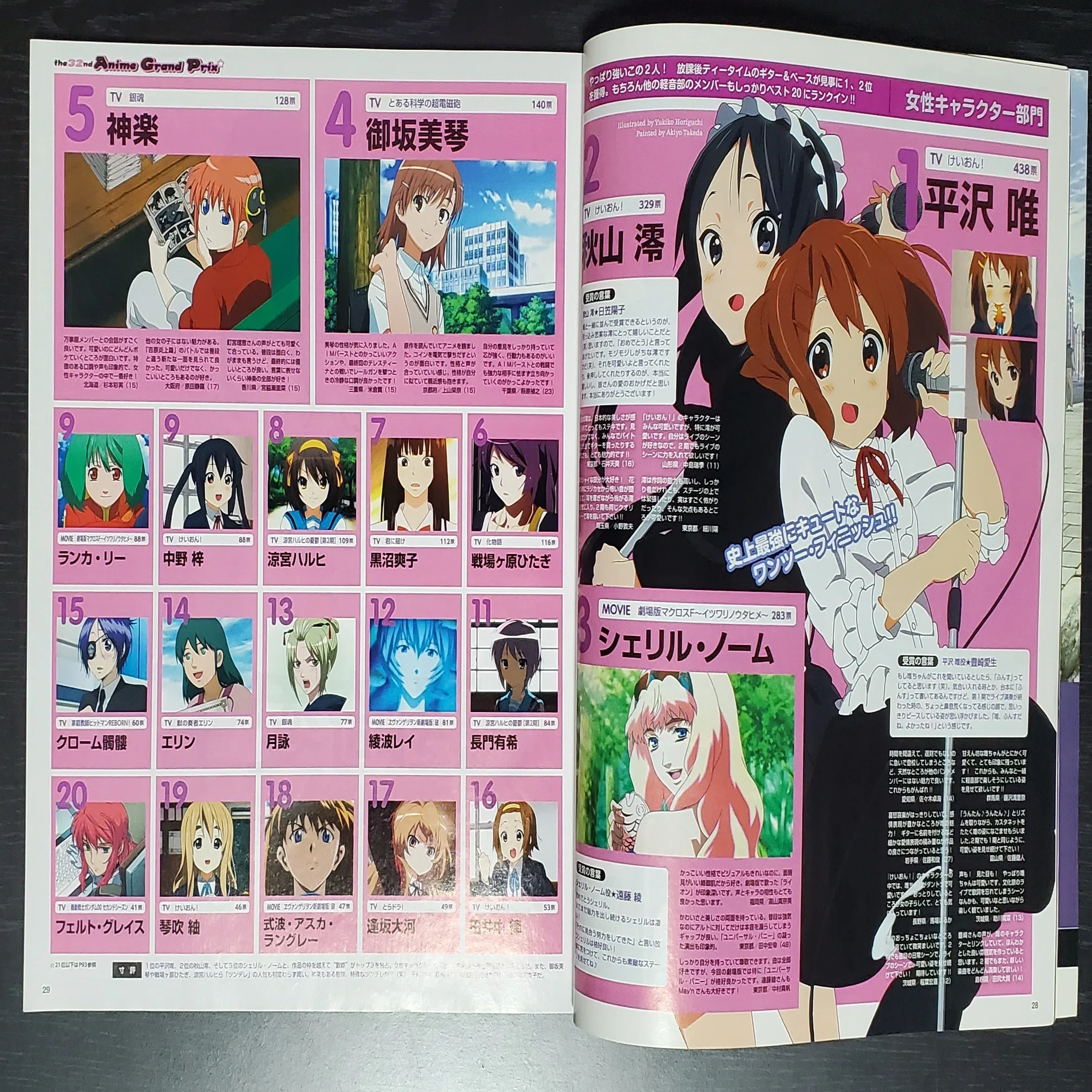 アニメージュ2010年6月号をチェキ！ブックオフでなんとなく買ったら 