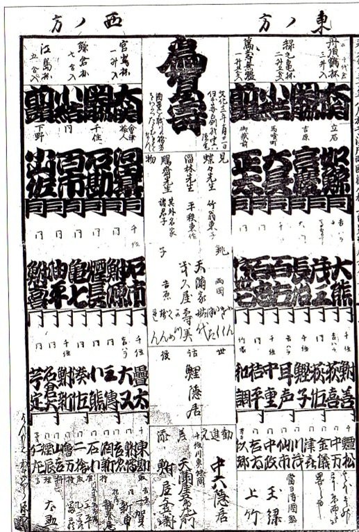 決定版 蔦屋重三郎「大江戸出世物語」（四）｜竹内明彦