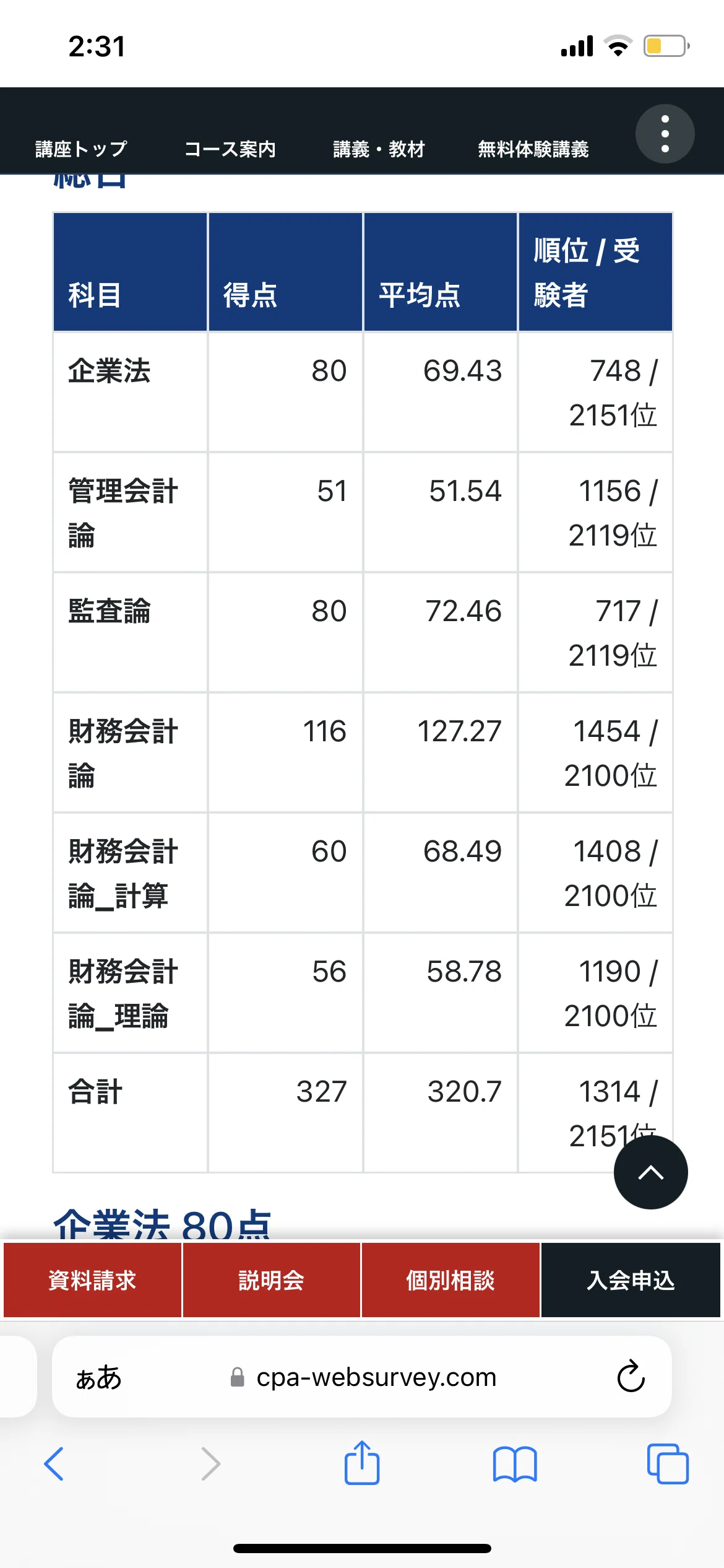 短答】才能ない私でも財務会計論116点→半年で160点取れた超具体的必勝