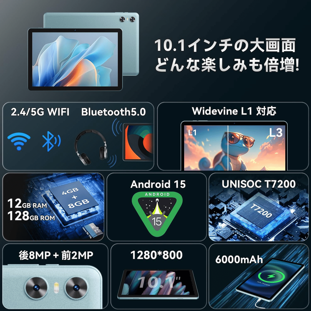 SVITOO P10 10.1インチ Androidタブレット 12GB RAM Amazon.com : SVITOO Android 14 Tablets, 10 Inch Tablet, P10