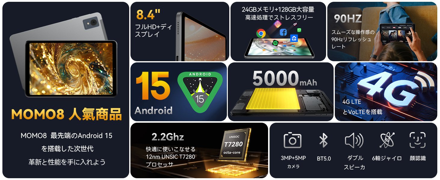 SVITOO MOMO8 8.4インチミニススクリーンのお得なAndroid タブレットが