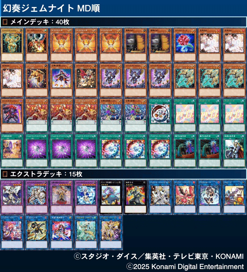 遊戯王　ジェムナイトデッキ　本格構築　御影志士　ジェムナイトネピリム　灰流うらら 遊戯王MD】幻奏ジェムナイトの構築・デッキレシピと展開例6