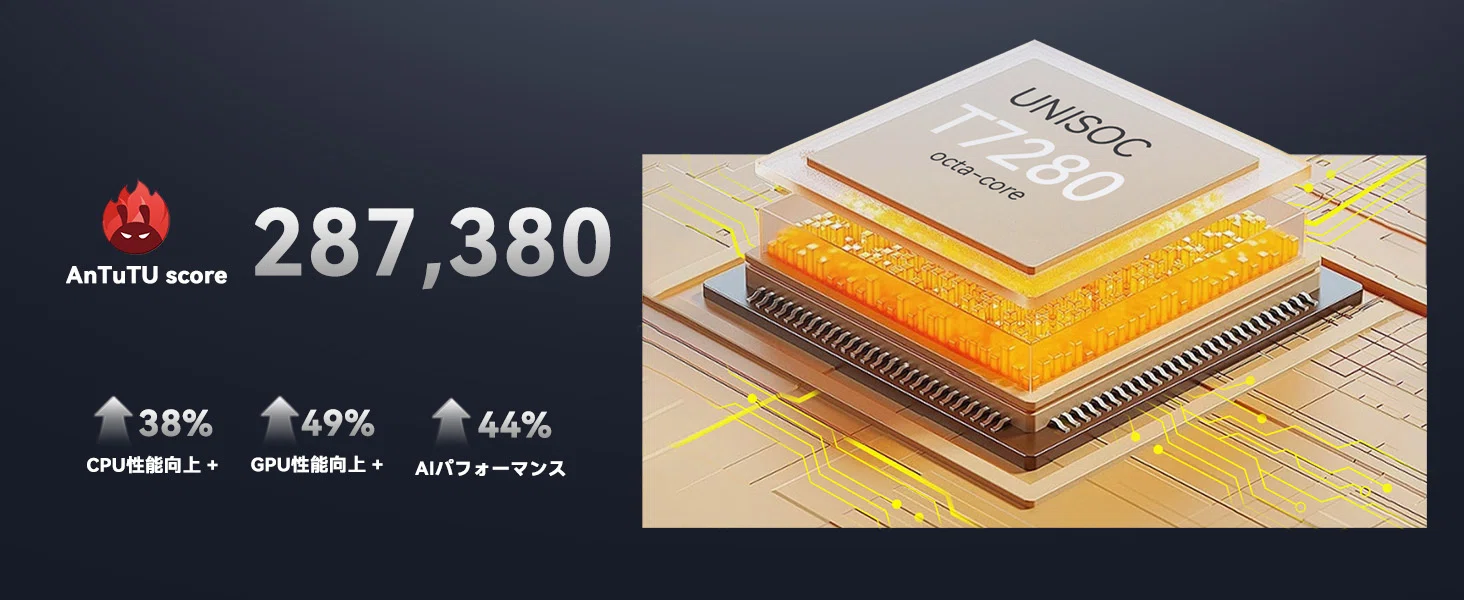 SVITOO MOMO8 8.4インチミニススクリーンのお得なAndroid タブレットが