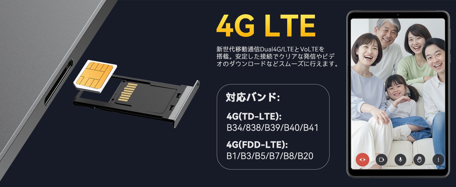 SVITOO MOMO8 8.4インチミニススクリーンのお得なAndroid タブレットが