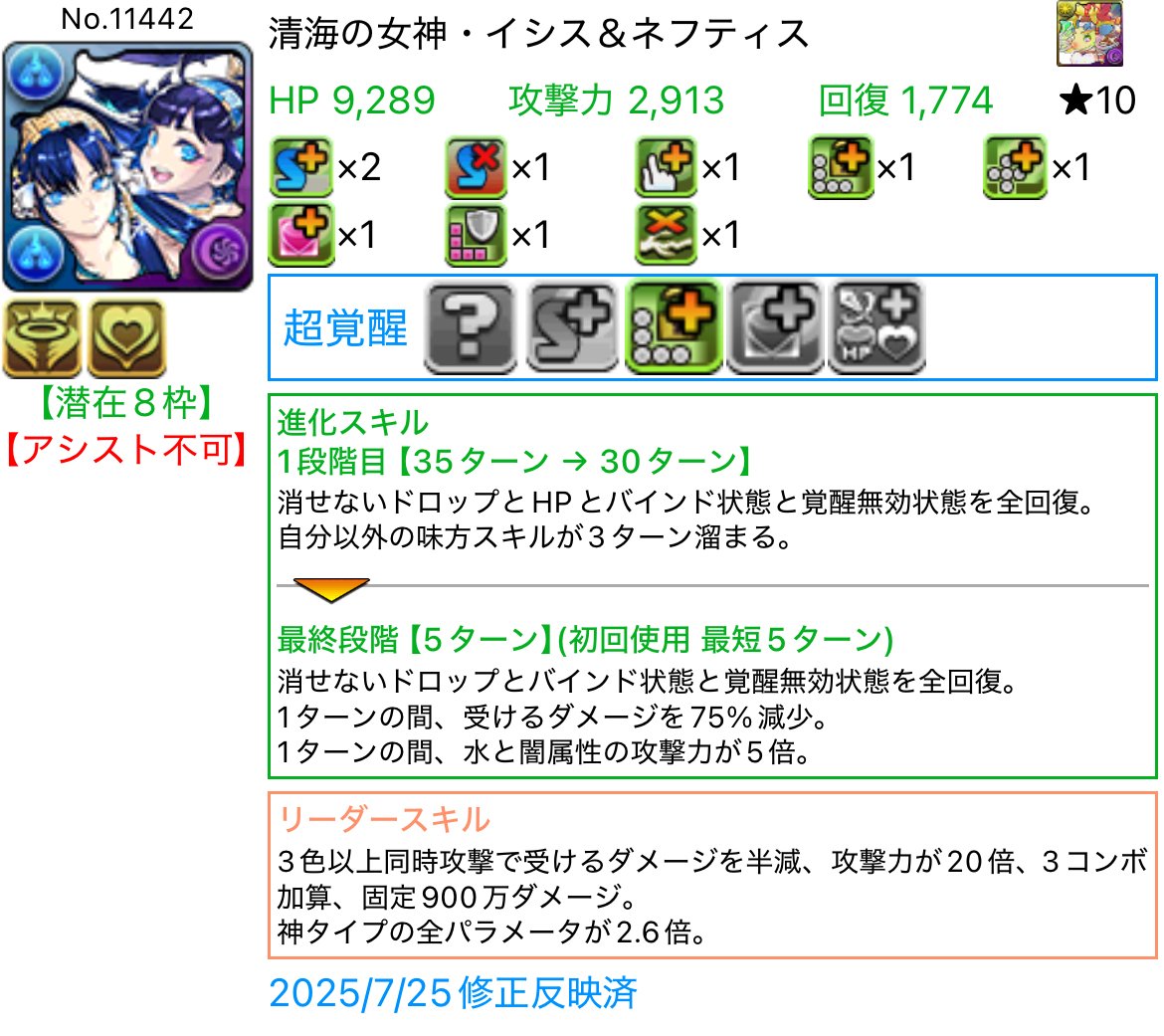 金星チャレンジ、大いなる絶望｜か゛1あ