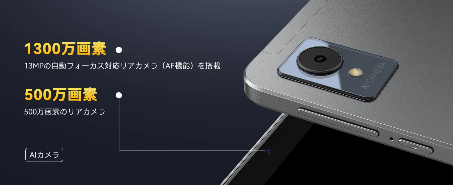 SVITOO MOMO8 8.4インチミニススクリーンのお得なAndroid タブレットが