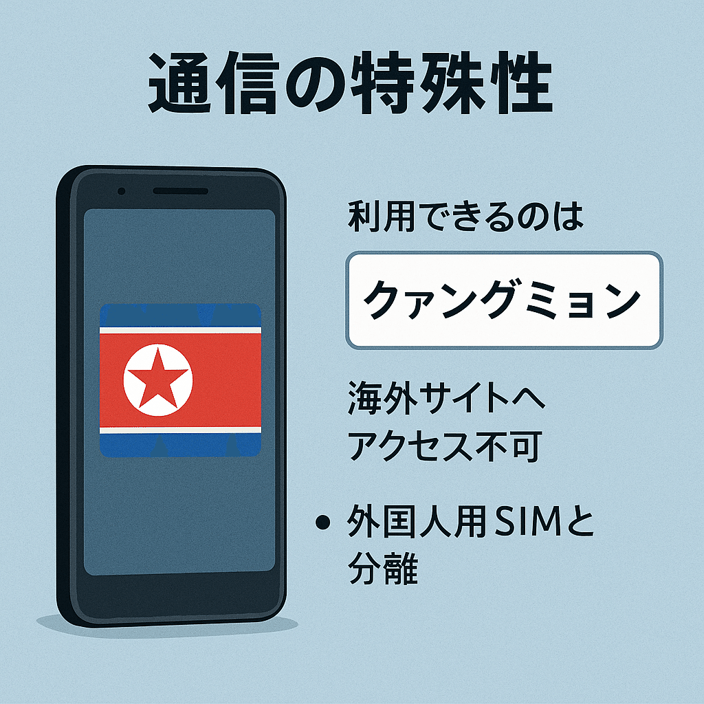 🇰🇵 北朝鮮のスマートフォンってどうなの？【番外編