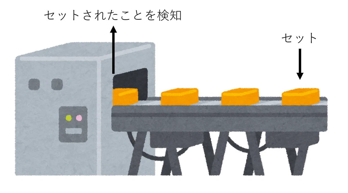 Introducing an efficient method to add a 