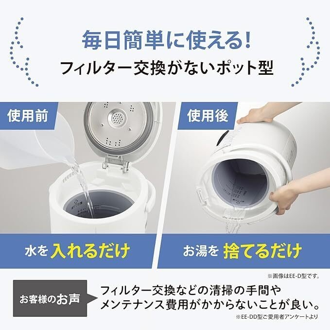 在庫復活】スチーム式加湿器は象印のEE-DF50がオススメ！｜まぐ