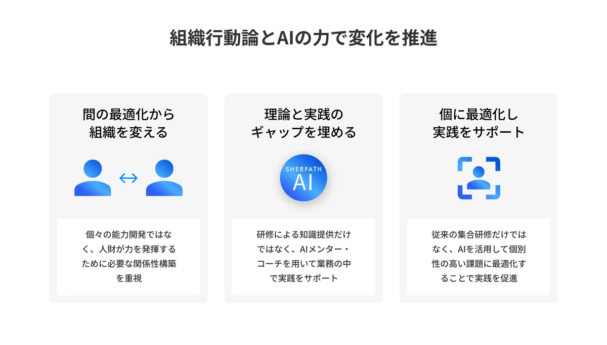 僕たちが「研修定着AI」を開発する理由｜シェルパス SHERPATH
