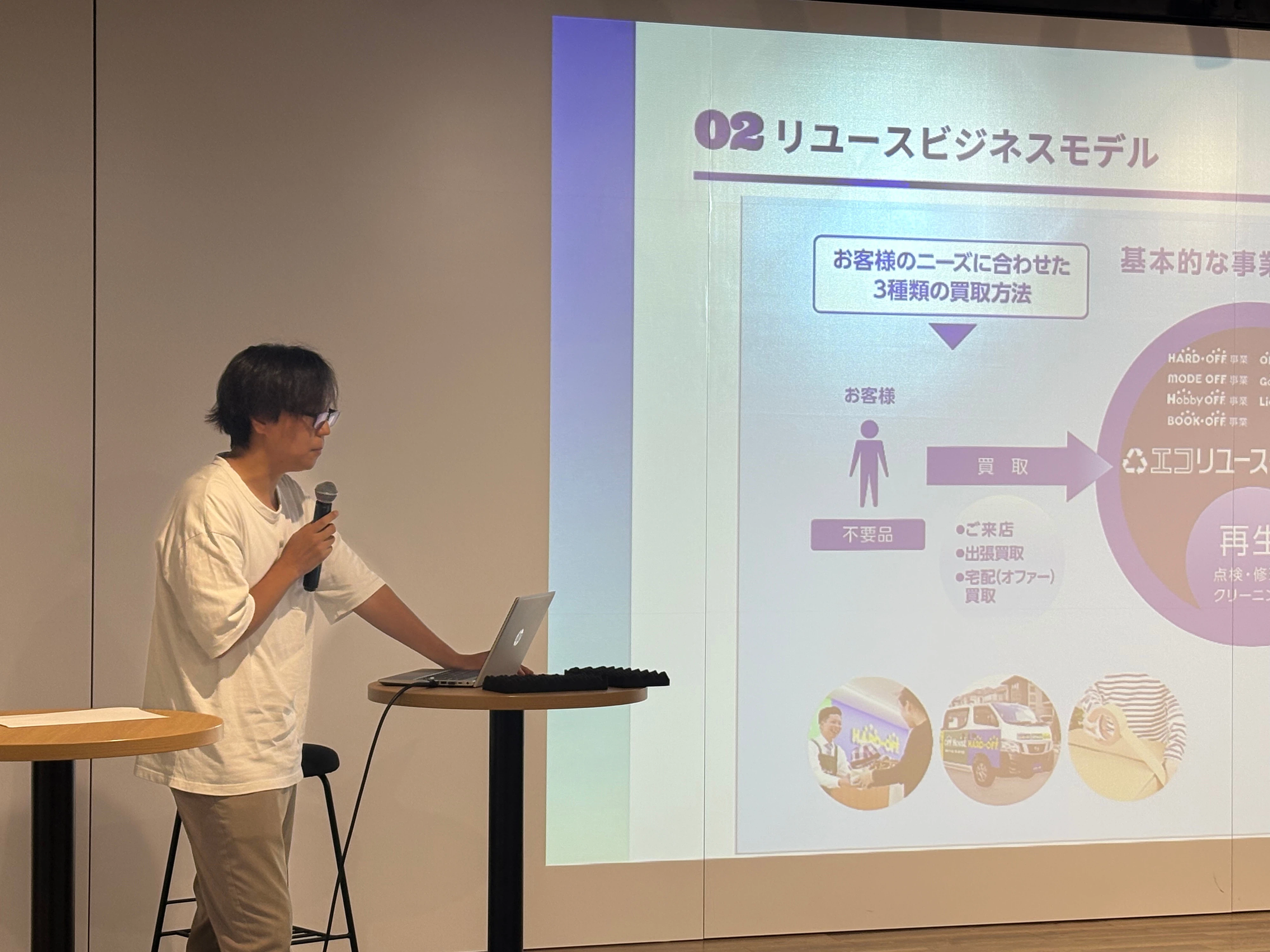 Reflective Task Students Niigata Prefectural Niigata Technical High School × NINNO DX High ...