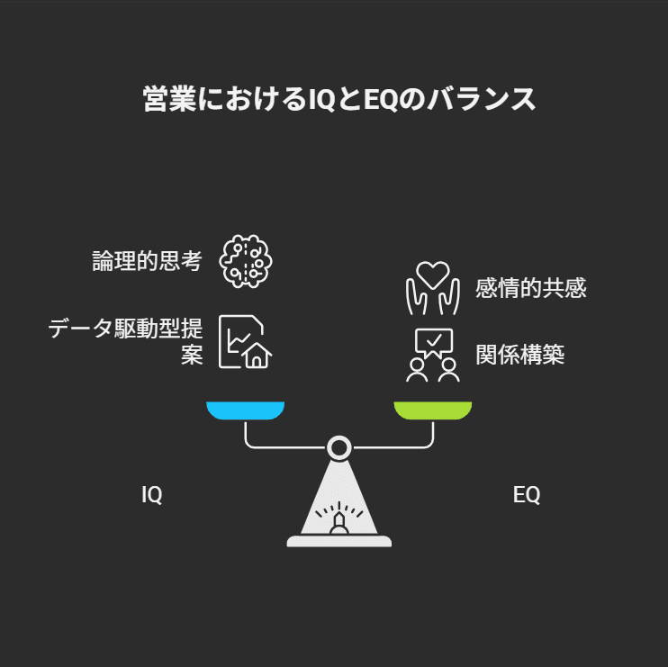 大学合格のIQ sddefault.jpg