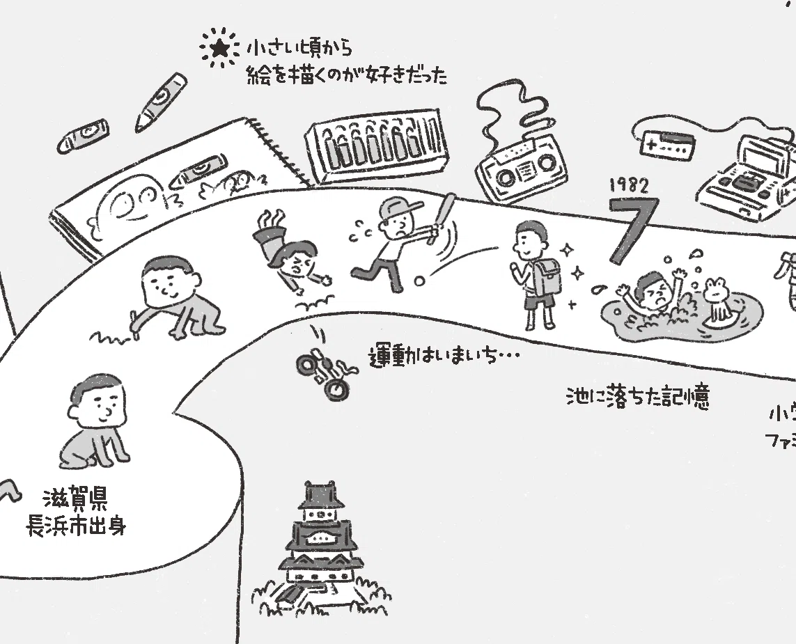 子どものころから描いていたお絵描きが、いまの仕事につながっている話
