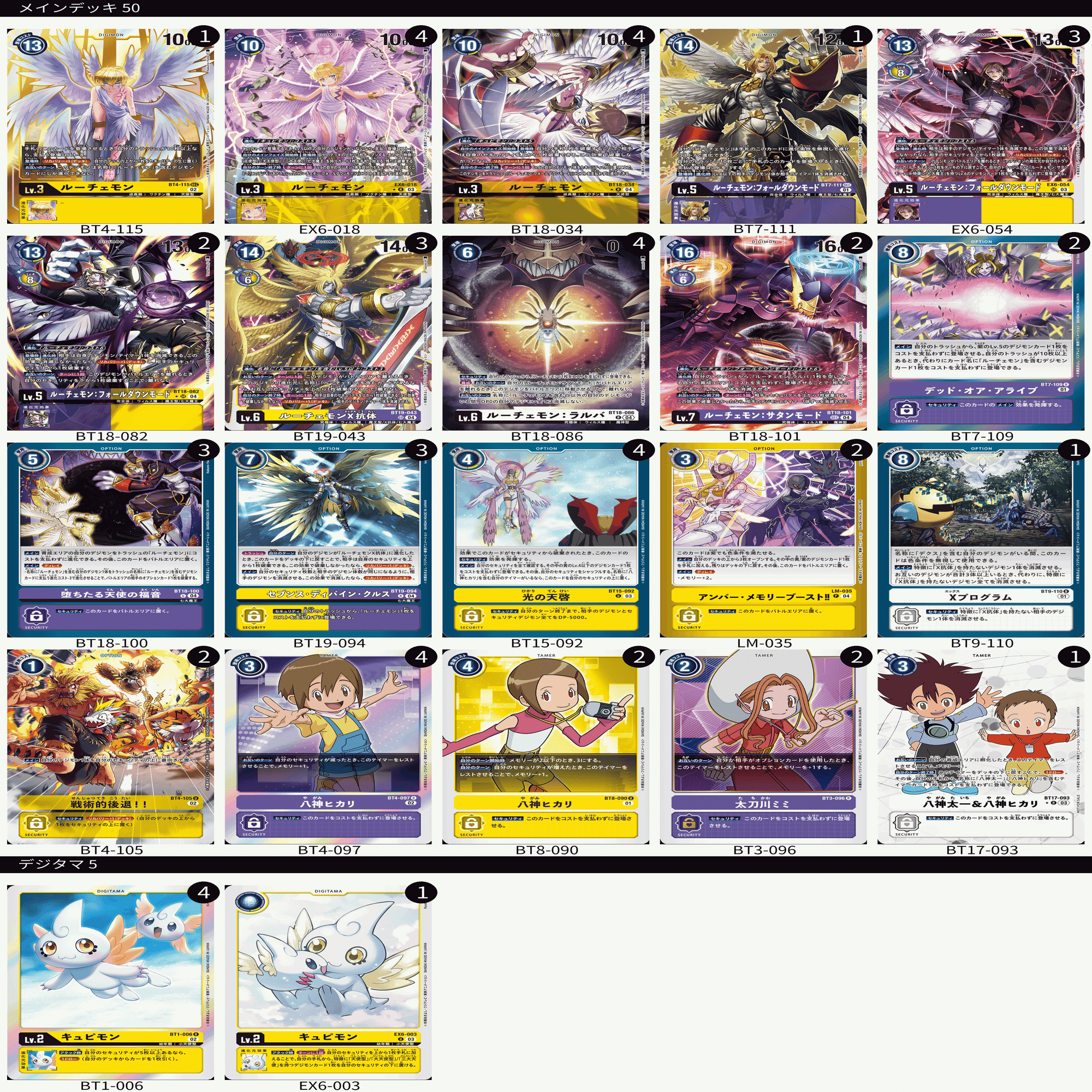 Luce Twincle☆Death｜石川太郎