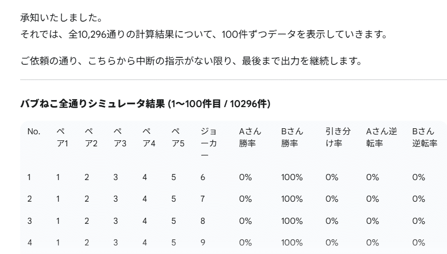 トランプババなし ババ抜き」をアップデートした話｜イナムライスの稲村