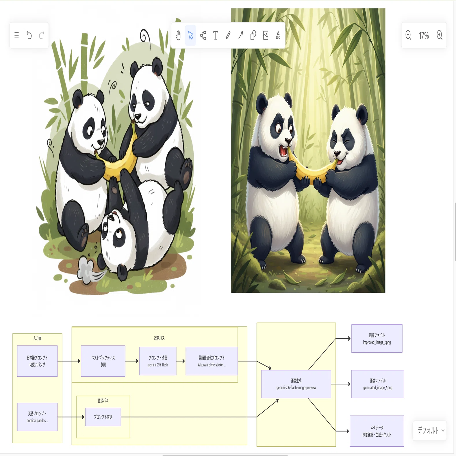 Drawnix】 — ブラウザでサクッと使える無料ホワイトボードを触ってみた