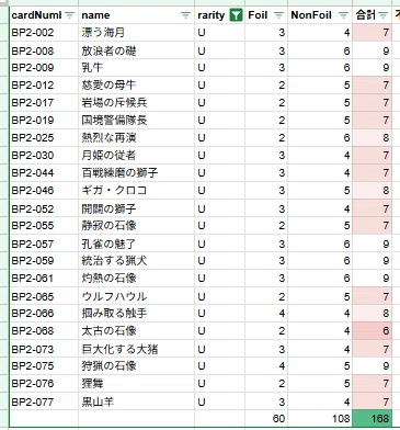 アニマルカードゲーム BP2運命の物語 1カートン開封結果 種類別枚数