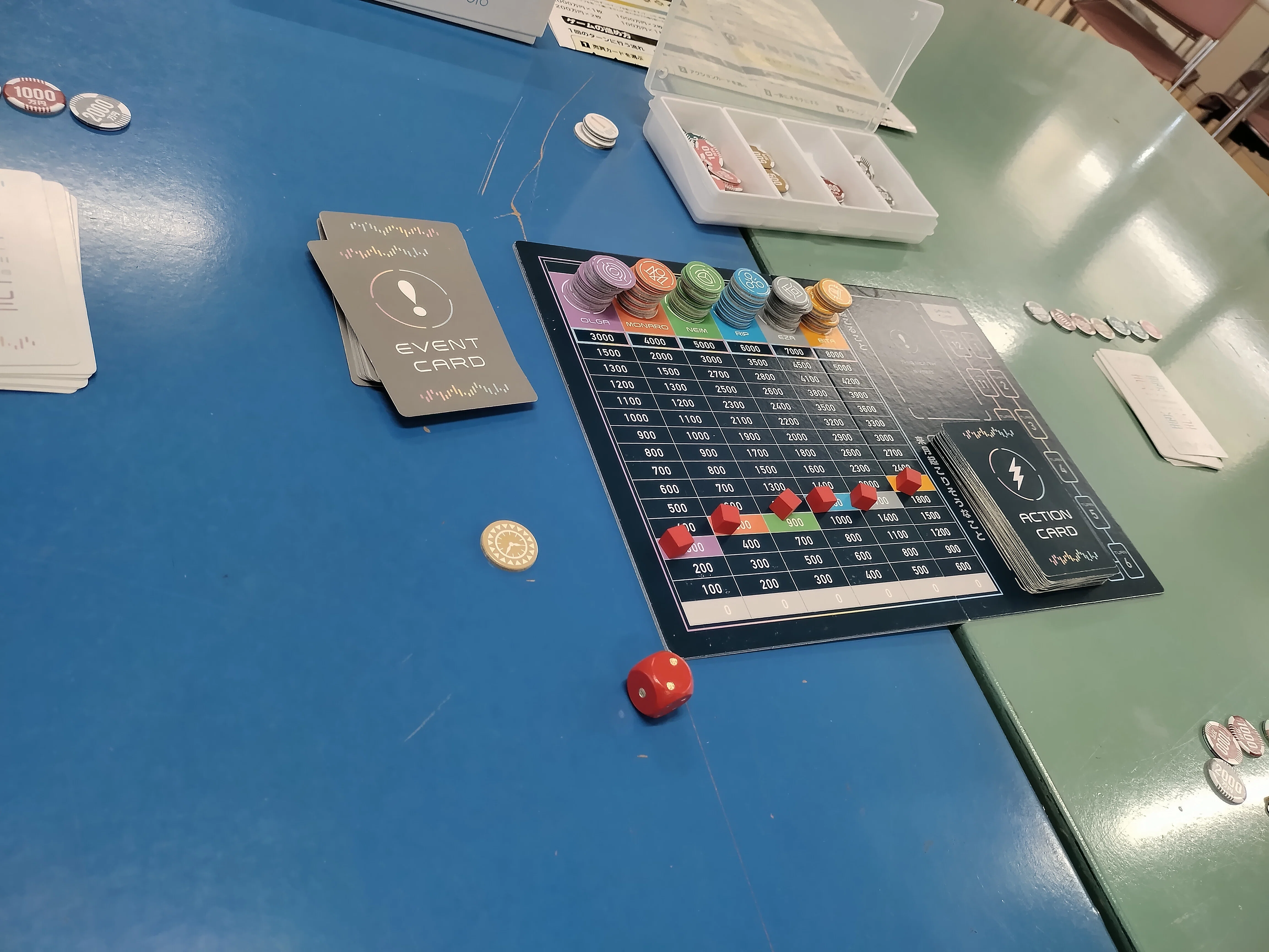 仮想通貨は波乱万丈、株トレは頭脳勝負！二つのゲームで大白熱