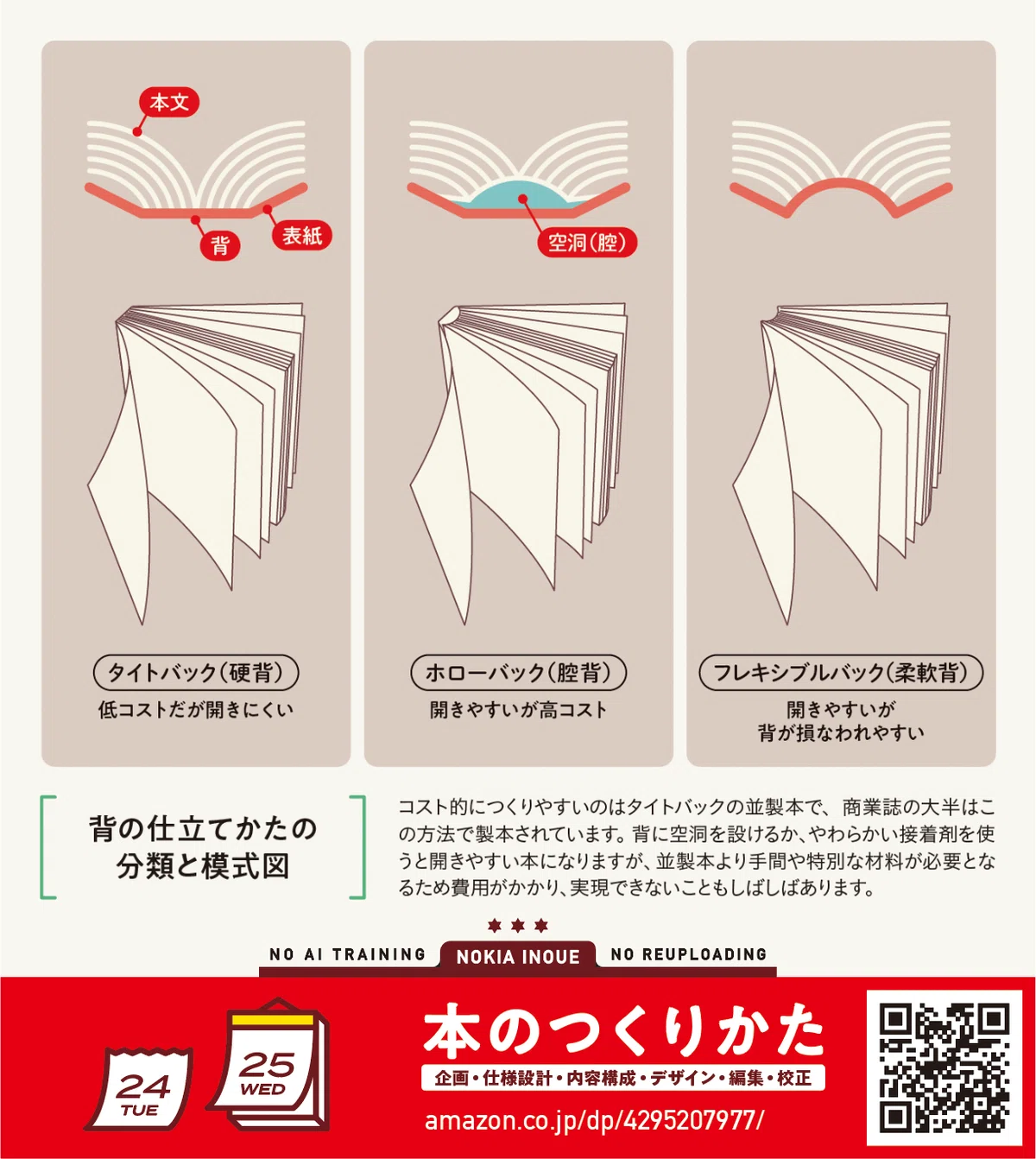 本のつくりかた 企画・仕様設計・内容構成・デザイン・編集・校正