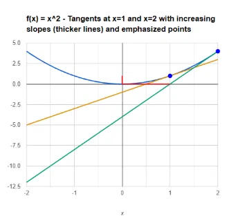 FY2019 Professional Engineer First-Stage Examination (Re-examination ...