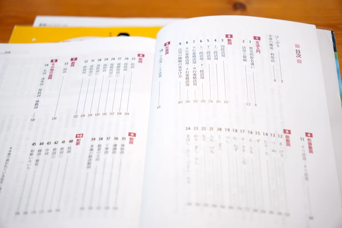 How to Use Kobun Jotatsu Basic Level 45 for Winning Examinees! Improve ...