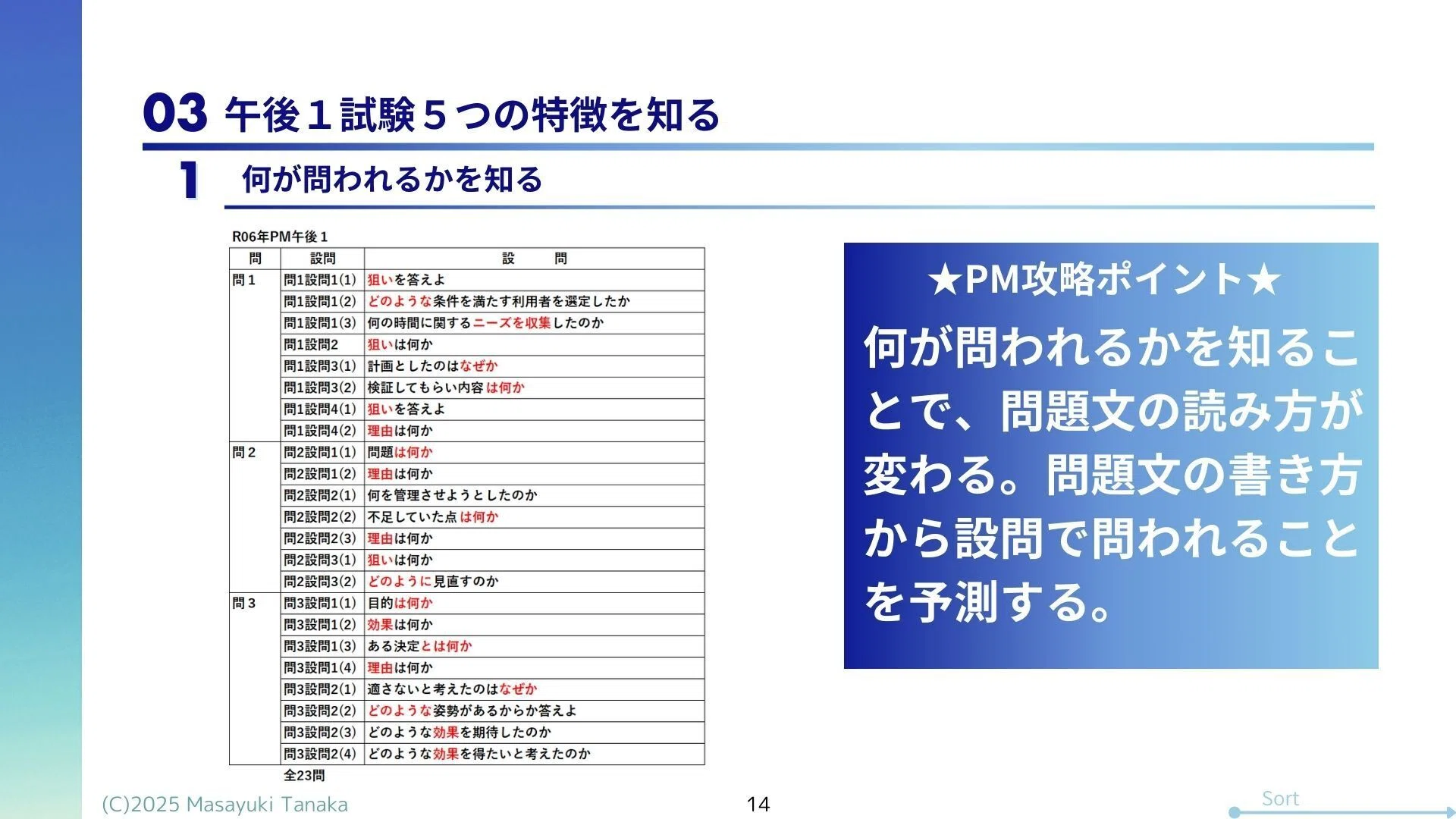 noteで学ぶ【初心者向け プロジェクトマネージャ 午後1試験 対策講座
