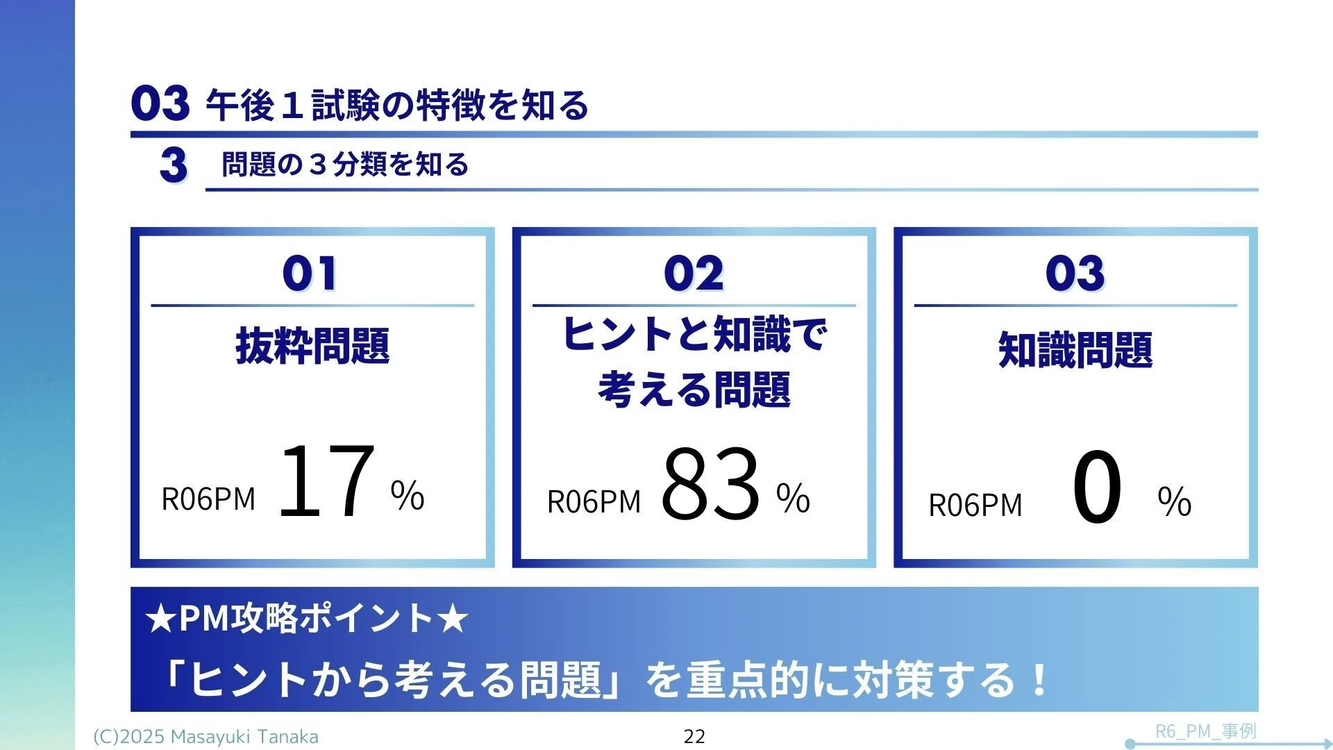 noteで学ぶ【初心者向け プロジェクトマネージャ 午後1試験 対策講座