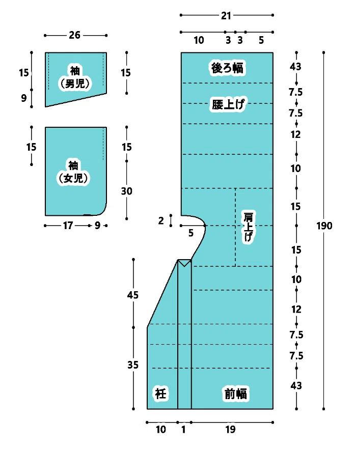 和裁・洋裁】浴衣の型紙を作る⑤ かこみ製図～子供の四つ身・100～110