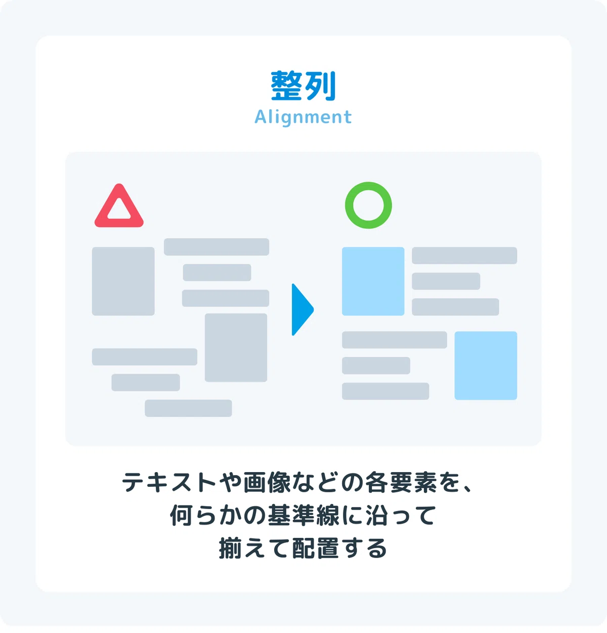 資料作成が劇的に変わる!デザインの4原則を徹底解説|資料作成研究所