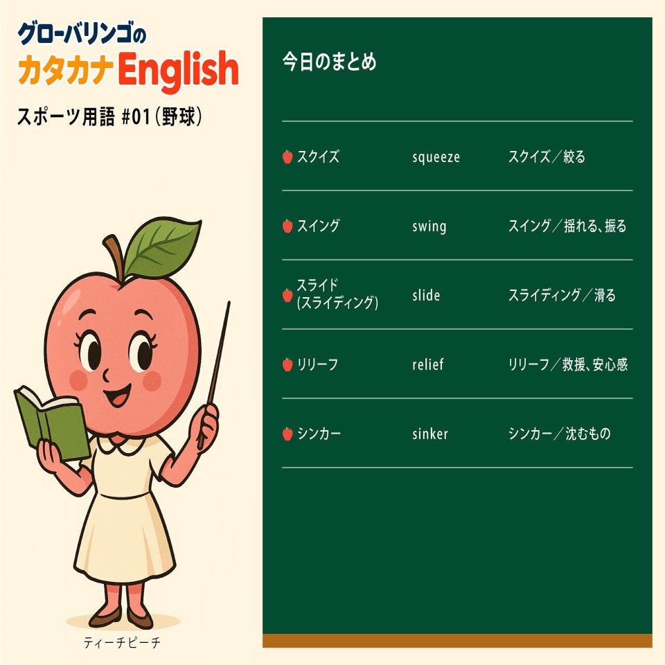 カタカナで英語を覚える｜スポーツ用語 #01（野球）｜グローバリンゴ