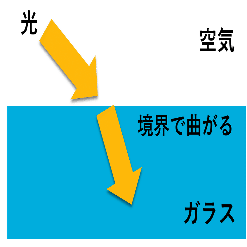 File.06 ラティアスの透明マント｜螺屋なぎ
