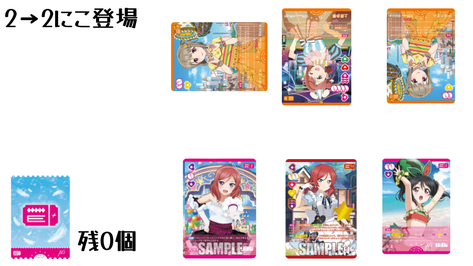 ラブカ μ's ウェイトギミックデッキ ラブカ】発売前カード入りデッキ紹介: ユメノトビラ軸μ's