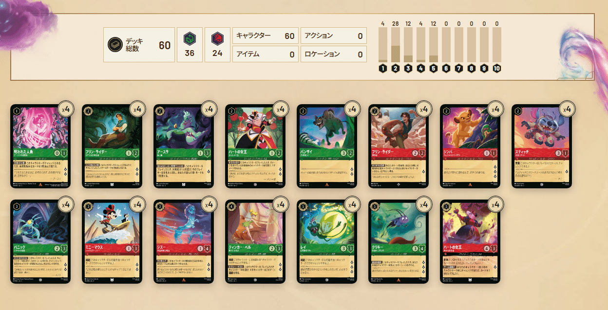 ディズニーロルカナ：🟩🟥エメラルドルビーデッキ（5弾環境）｜あなー