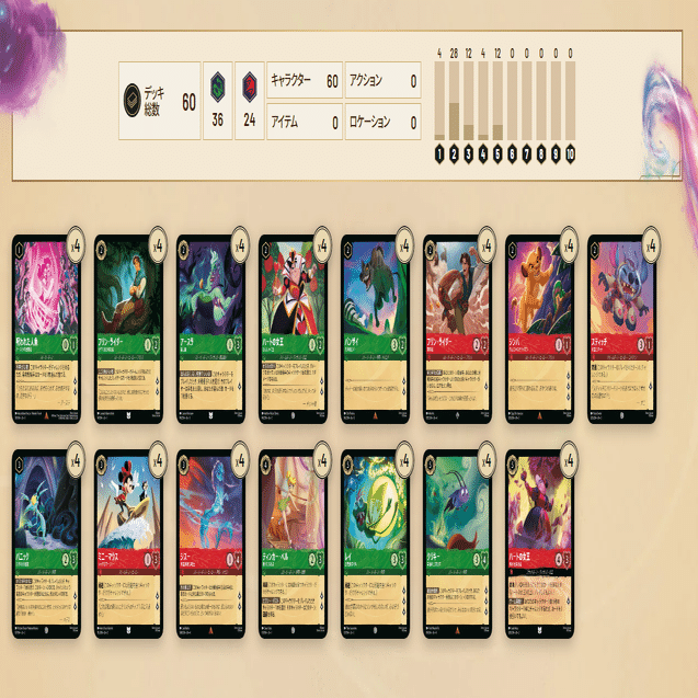 ディズニーロルカナ：🟩🟥エメラルドルビーデッキ（5弾環境）｜あなー