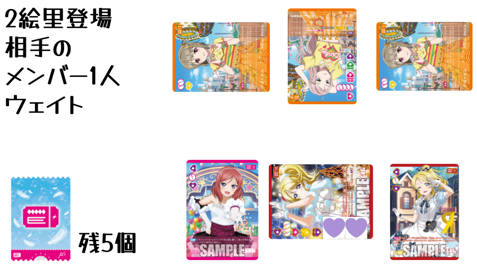 ラブカ μ's ウェイトギミックデッキ ラブカ】発売前カード入りデッキ紹介: アグロBiBi｜ミウミ@ラブカ