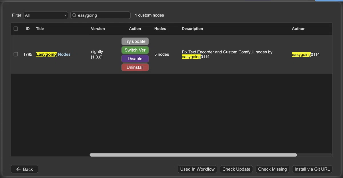 ComfyUI-Managerの検索画面。easygoingで検索し、Easygoing Nodesが表示されている。