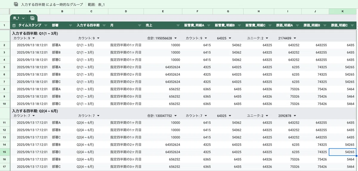 [Administration/Accounting] How to use spreadsheet software without ...