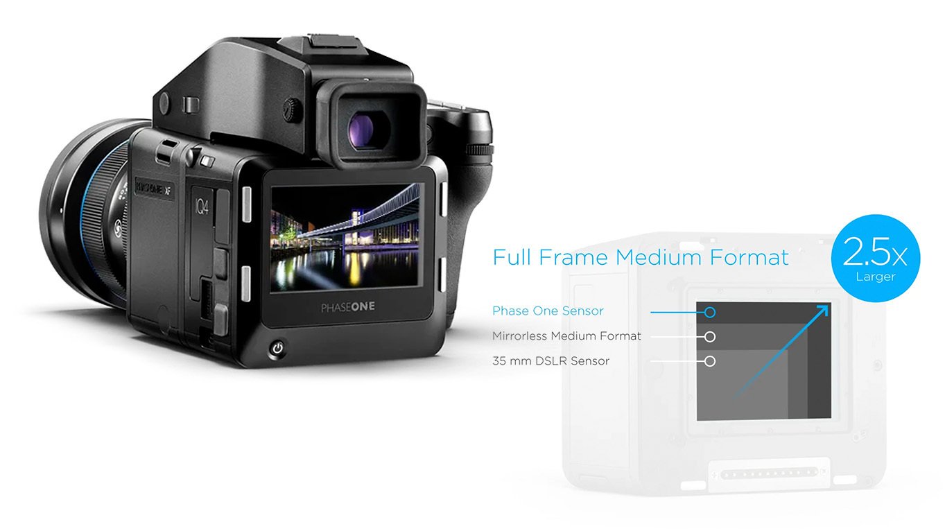 23歳、Phase Oneを買う。 #1 世界最高峰の中判デジタルカメラ｜モチヅキ