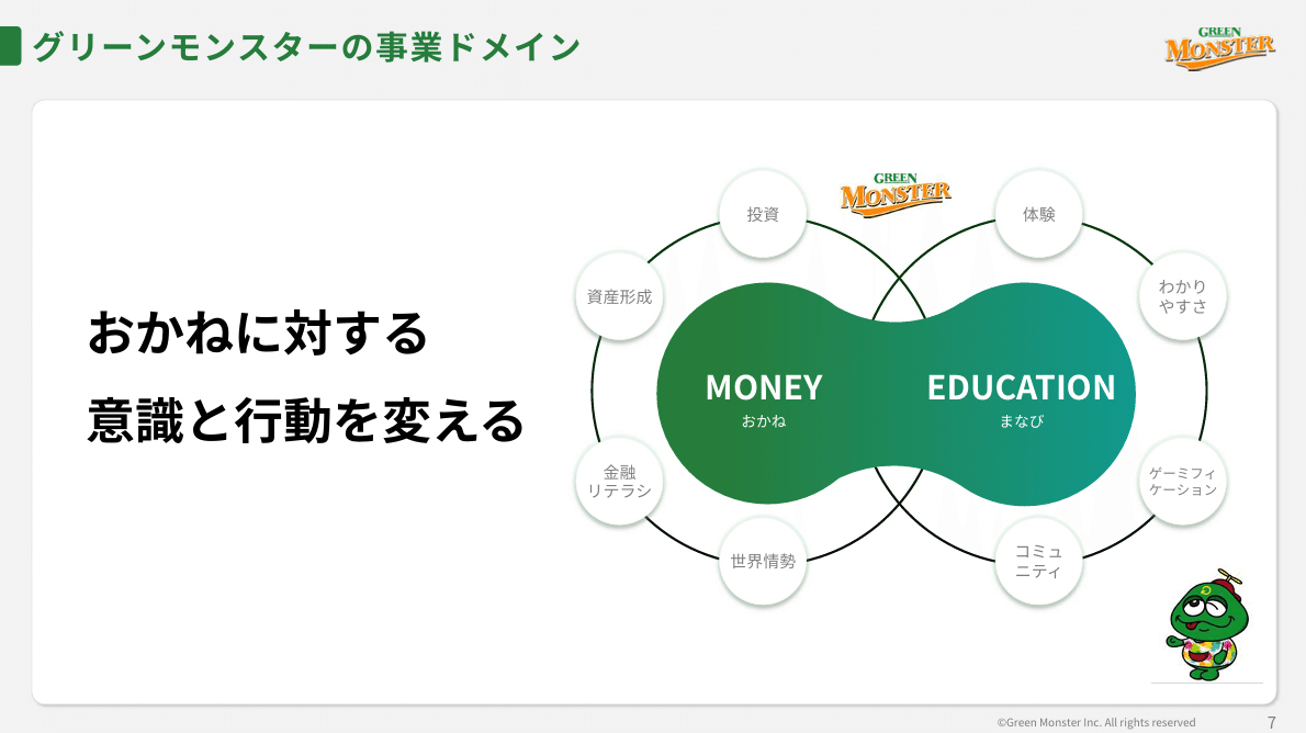 マネしたい】戦略が伝わるパワポの「事業紹介」スライド９選 （2025年更新）｜パワポ研, image size:1190x668